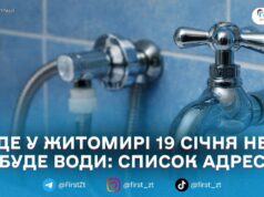 Відключення води у Житомирі 19 січня: адреси, де не буде водопостачання