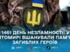 У Житомирі вшанували пам’ять загиблих у четверту роковину повномасштабного вторгнення