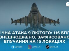Уночі 9 лютого ППО знешкодила 116 ворожих дронів, РФ атакувала також балістикою