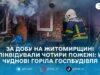 За добу рятувальники ліквідували чотири пожежі на Житомирщині
