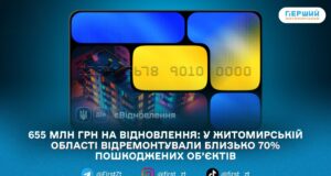 Програма «єВідновлення» допомогла відновити 3557 об’єктів на Житомирщині