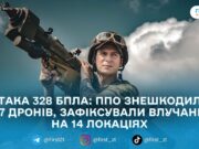 Уночі та зранку 6 лютого збили або подавили 297 ворожих дронів із 328