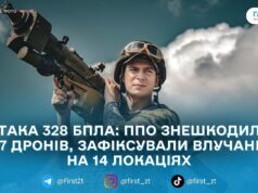 Уночі та зранку 6 лютого збили або подавили 297 ворожих дронів із 328
