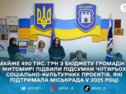 Житомира міська рада виділила майже 490 тис. грн на чотири соціально-культурні проєкти у 2025 році