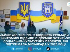 Житомира міська рада виділила майже 490 тис. грн на чотири соціально-культурні проєкти у 2025 році
