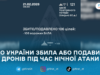 ППО України збила або подавила 106 дронів під час нічної атаки РФ