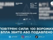 У ніч на 18 лютого ППО збила або подавила 100 дронів: Росія атакувала 126 БпЛА та «Іскандером-М»