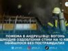В Андрушівці сталася пожежа в будівлі райспоживспілки: загорілась електрощитова