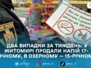 У Житомирі та Озерному продавчині продали слабоалкогольні напої неповнолітнім — поліція склала протоколи