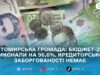 Доходи бюджету Житомирської громади за 2025 рік — 5,21 млрд грн, на підтримку ЗСУ і соцзахист спрямували 400 млн
