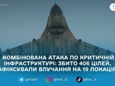 Уночі 7 лютого ППО збила або подавила 24 ракети та 382 ворожі дрони