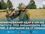 У ніч на 3 лютого ППО збила або подавила 38 ракет і 412 дронів