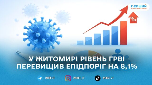 сайт головна(50)