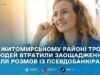 З початку тижня троє жителів Житомирського району втратили майже 100 тис. грн через «працівників банку»