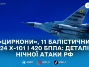 420 дронів і 39 ракет: ППО знешкодила 406 цілей під час масованої нічної атаки РФ 26 лютого