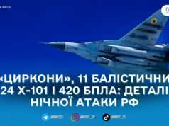 420 дронів і 39 ракет: ППО знешкодила 406 цілей під час масованої нічної атаки РФ 26 лютого