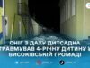 У Високівській громаді снігова брила з даху дитсадка травмувала 4-річну дитину: поліція розслідує подію