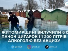 На Житомирщині викрили міжрегіональний канал контрафактних цигарок і алкоголю: вилучили 1 200 літрів спиртовмісних рідин