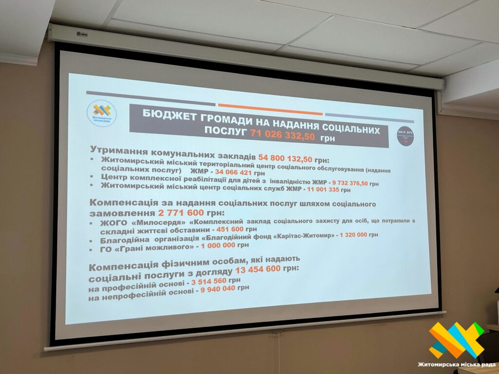 У Житомирі презентували результати дослідження соціальних потреб громади за...