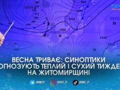На Житомирщині потеплішає до +20, наприкінці тижня можливі зміни погоди