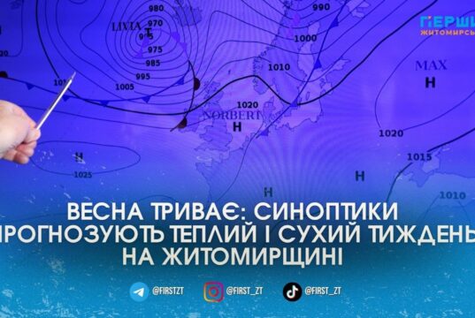 На Житомирщині потеплішає до +20, наприкінці тижня можливі зміни погоди