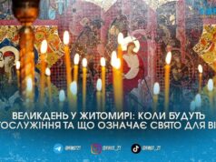 Великдень 2026: чи зміниться формат святкувань та на чому варто зосередитися вірянам