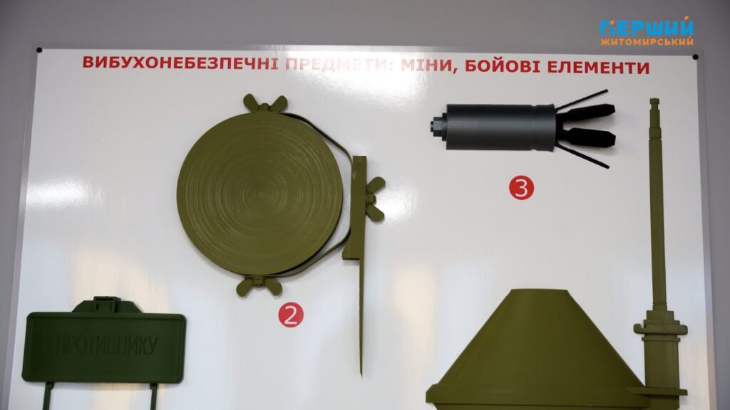 У Житомирі функціонує 4 осередки предмета «Захист України»: як...