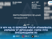 У ніч на 15 березня Росія атакувала Україну 97 дронами: сили ППО знешкодили 90