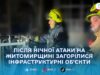 Вночі рф атакувала Житомирщину: на об’єктах інфраструктури виникли пожежі