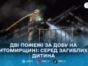 За останню добу на Житомирщині сталися дві смертельні пожежі: загинули четверо людей, троє постраждали