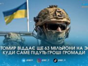 Мільйони на фронт: Житомир виділив ще майже 63 млн грн для ЗСУ
