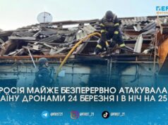 Майже тисяча дронів за добу і ще 147 за ніч: Повітряні Сили повідомили результати однієї з наймасованіших атак рф