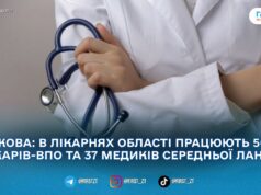 У медзакладах Житомирщини працевлаштували 155 переселенців — ЖОВА