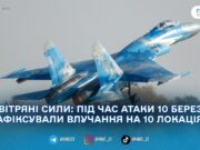 У ніч на 10 березня ППО збила або подавила 122 дрони зі 137