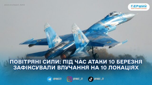 У ніч на 10 березня ППО збила або подавила...