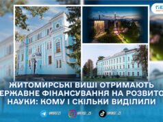 Три університети Житомирщини отримають 26,7 млн грн на науку та інновації — Бунечко