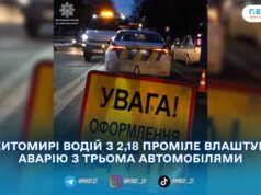 На Вітрука п’яний водій Volkswagen спричинив ДТП за участю трьох авто — патрульна поліція
