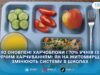 На Житомирщині у шкільне харчування за 5 років вклали понад 215 млн грн — Бунечко