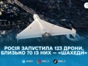 У ніч на 1 березня ППО знешкодила 110 із 123 ворожих дронів