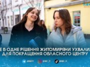 Сміливі кроки та трансформації: житомиряни назвали свій головний рецепт покращення міста #голос_міста