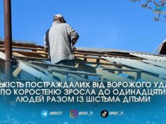 Житомирська ОВА розповіла про стан поранених дітей та ліквідацію наслідків кривавого удару по Коростеню