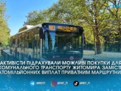 Мільйони гривень з бюджету обурили мережу через втрачені можливості для комунального транспорту Житомира
