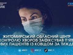 Епідеміологи зафіксували понад три тисячі хворих на ГРВІ дітей на Житомирщині при п’яти нових випадках ковіду