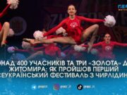 У Житомирі відбувся перший всеукраїнський чемпіонат з чирлідингу: місцева команда здобула три золоті медалі