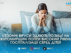 Медики Житомирщини фіксують суттєве зниження рівня захворюваності на грип та ковід у всіх районах області