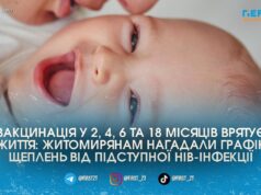 Блискавично вражає мозок та легені: епідеміологи закликають житомирян негайно вакцинувати дітей від Hib-інфекції
