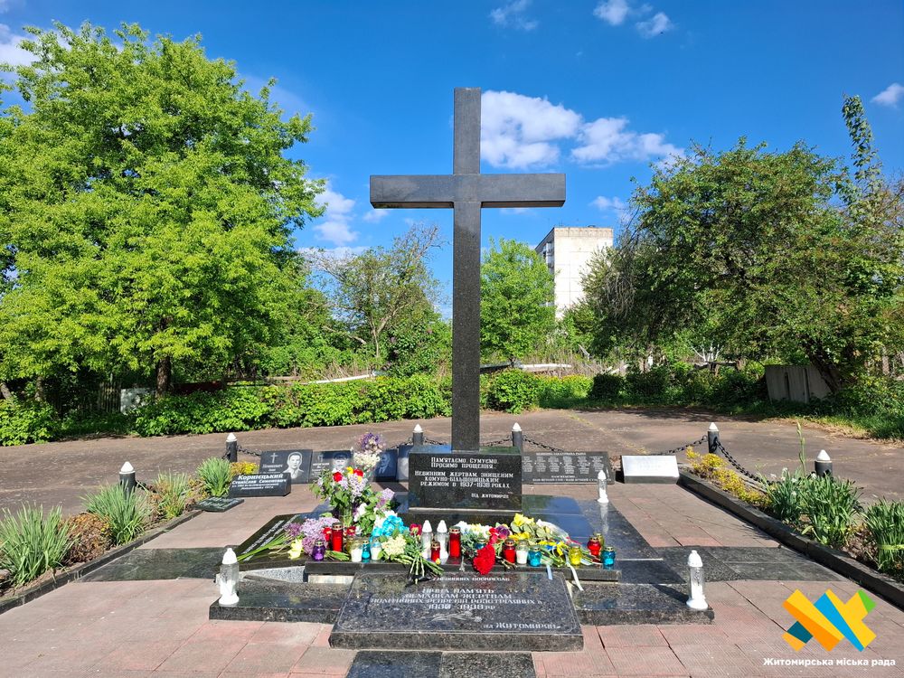 політичних репресій