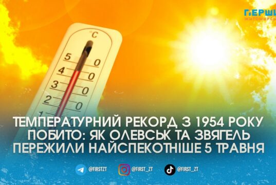 Спека б’є рекорди: Звягель та Олевськ перевершили температурні максимуми минулого століття