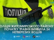 2,68 проміле на скутері та байкери без прав: у Житомирському районі спіймали понад 20 п’яних водіїв