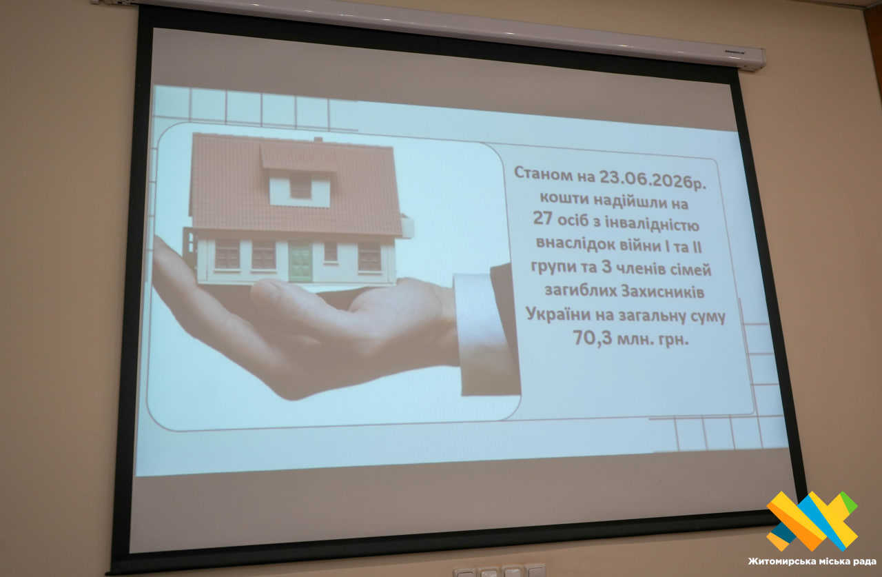 Підтримка ветеранів та їх сімей у Житомирській громаді